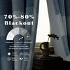 image:imageDriftAway Buffalo Plaid Blackout Curtains 2 Panels W52 x L63 BlackWovendusty Blue