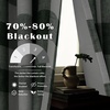image:imageDriftAway Buffalo Plaid Blackout Curtains 2 Panels W52 x L63 BlackWovenloden Green