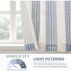 image:imageDriftAway Kitchen Curtains Striped Tier Linen Short Curtains Windowpane Plaid Cafe 45 Inch Length for Living Room Bathroom Chris Farmhouse Rustic Rod Pocket 2 Panels GrayChris Navy