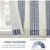 image:imageDriftAway Kitchen Curtains Striped Tier Linen Short Curtains Windowpane Plaid Cafe 45 Inch Length for Living Room Bathroom Chris Farmhouse Rustic Rod Pocket 2 Panels GrayChris Dark Blue