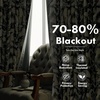 image:imageDriftAway Olive Green Linen Curtains Blackout 84 Inches Long Lined Thermal Window Drapes for Bedroom Back Tab Farmhouse Leaf Home Decoration 2 PanelsLinen Green