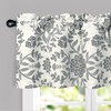 image:imageDriftAway Boho Linen Blend Kitchen Valance Curtain Blackout 18 Inch for Living Room Lined Rod Pocket Floral Farmhouse Country Short Curtains for Small Windows 1 PanelIvory Gray