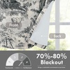 image:imageDriftAway 100 Blackout Curtains Toile Linen Back Tab W52xL84 BlackBlack