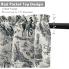 image:imageDriftAway 100 Blackout Curtains Toile Linen Back Tab W52xL84 BlackBlack