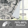 image:imageDriftAway 100 Blackout Curtains Toile Linen Back Tab W52xL84 BlackBlack