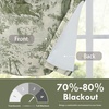 image:imageDriftAway 100 Blackout Curtains Toile Linen Back Tab W52xL84 BlackLoden Green