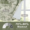 image:imageDriftAway 100 Blackout Curtains Toile Linen Back Tab W52xL84 BlackLoden Green