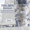 image:imageDriftAway 100 Blackout Curtains Toile Linen Back Tab W52xL84 BlackNavy