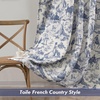 image:imageDriftAway 100 Blackout Curtains Toile Linen Back Tab W52xL84 BlackNavy