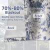 image:imageDriftAway 100 Blackout Curtains Toile Linen Back Tab W52xL84 BlackNavy