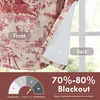 image:imageDriftAway 100 Blackout Curtains Toile Linen Back Tab W52xL84 BlackRed