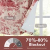 image:imageDriftAway 100 Blackout Curtains Toile Linen Back Tab W52xL84 BlackRed