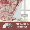 image:imageDriftAway 100 Blackout Curtains Toile Linen Back Tab W52xL84 BlackRed
