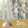image:imageDriftAway Ada Botanical Print Lined Flower Leaf Thermal Insulated Window Valance Rod Pocket Scalloped Swag Valance 52 Inch by 16 Inch Plus 2 Inch Header Ivory Orange Teal 1 PackLinen Orange Teal