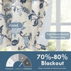 image:imageDriftAway Ada Botanical Print Lined Flower Leaf Thermal Insulated Window Valance Rod Pocket Scalloped Swag Valance 52 Inch by 16 Inch Plus 2 Inch Header Ivory Orange Teal 1 PackNavy