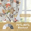 image:imageDriftAway Ada Botanical Print Lined Flower Leaf Thermal Insulated Window Valance Rod Pocket Scalloped Swag Valance 52 Inch by 16 Inch Plus 2 Inch Header Ivory Orange Teal 1 PackOrange Terra Cotta