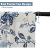 image:imageDriftAway Ada Floral Botanical Print Flower Leaf Lined Thermal Insulated Room Darkening Blackout Tie Up Window Curtains 2 Layers Each 45 Inch by 63 Inch Ivory Orange TealNavyrod Pocket
