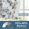 image:imageDriftAway Ada Floral Botanical Print Flower Leaf Lined Thermal Insulated Room Darkening Blackout Tie Up Window Curtains 2 Layers Each 45 Inch by 63 Inch Ivory Orange TealNavyrod Pocket