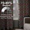 image:imageDriftAway Alexander 80 Blackout Curtains for Living Room 250GSM Pattern Match Thermal Insulated Room Darkening Geo Moroccan Mid Century Grommet Bedroom Drapes 2 Panels 52 Inch by 84 Inch Red GrayB Linen Red Gray