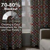 image:imageDriftAway Alexander 80 Blackout Curtains for Living Room 250GSM Pattern Match Thermal Insulated Room Darkening Geo Moroccan Mid Century Grommet Bedroom Drapes 2 Panels 52 Inch by 84 Inch Red GrayB Linen Red Gray