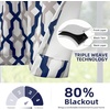 image:imageDriftAway Alexander Blackout Valances for Windows Thermal Insulated Kitchen Topper Geometric Moroccan Mid Century Pattern Match Thick Bathroom Curtain Valance Rod Pocket 52 Inch by 14 Inch RedGrayMasonnavy