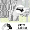 image:imageDriftAway Alexander Blackout Valances for Windows Thermal Insulated Kitchen Topper Geometric Moroccan Mid Century Pattern Match Thick Bathroom Curtain Valance Rod Pocket 52 Inch by 14 Inch RedGrayMasongray