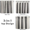image:imageDriftAway Chris Blackout Curtain 2 Panels Grommet W52xL84 Dark BlueBlackLight Linenb