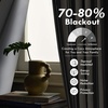 image:imageDriftAway Chris Blackout Curtain 2 Panels Grommet W52xL84 Dark BlueBlackLight Linenb