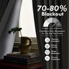 image:imageDriftAway Chris Blackout Curtain 2 Panels Grommet W52xL84 Dark BlueBlackLight Linenb