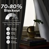 image:imageDriftAway Chris Blackout Curtain 2 Panels Grommet W52xL84 Dark BlueBlackLight Linenb