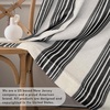 image:imageDriftAway Chris Blackout Curtain 2 Panels Grommet W52xL84 Dark BlueBlackLight Linenb