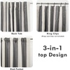 image:imageDriftAway Chris Blackout Curtain 2 Panels Grommet W52xL84 Dark BlueBlackLight Linenb