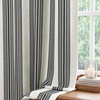 image:imageDriftAway Chris Blackout Curtain 2 Panels Grommet W52xL84 Dark BlueBlackLight Lineng