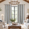 image:imageDriftAway Chris Blackout Curtain 2 Panels Grommet W52xL84 Dark BlueBlackLight Lineng
