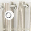 image:imageDriftAway Chris Blackout Curtain 2 Panels Grommet W52xL84 Dark BlueCamel BeigeLight Lineng