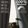 image:imageDriftAway Chris Blackout Curtain 2 Panels Grommet W52xL84 Dark BlueCamel BeigeLight Lineng