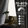 image:imageDriftAway Chris Blackout Curtain 2 Panels Grommet W52xL84 Dark BlueGrayLight Linenb