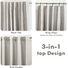 image:imageDriftAway Chris Blackout Curtain 2 Panels Grommet W52xL84 Dark BlueGrayLight Linenb