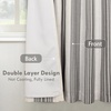 image:imageDriftAway Chris Blackout Curtain 2 Panels Grommet W52xL84 Dark BlueGrayLight Linenb