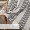 image:imageDriftAway Chris Blackout Curtain 2 Panels Grommet W52xL84 Dark BlueGrayLight Linenb
