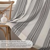image:imageDriftAway Chris Blackout Curtain 2 Panels Grommet W52xL84 Dark BlueGrayLight Linenb