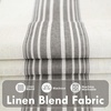 image:imageDriftAway Chris Blackout Curtain 2 Panels Grommet W52xL84 Dark BlueGrayLight Linenb