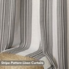 image:imageDriftAway Chris Blackout Curtain 2 Panels Grommet W52xL84 Dark BlueGrayLight Linenb