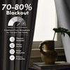 image:imageDriftAway Chris Blackout Curtain 2 Panels Grommet W52xL84 Dark BlueGrayLight Linenb