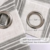 image:imageDriftAway Chris Blackout Curtain 2 Panels Grommet W52xL84 Dark BlueGrayLight Lineng