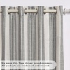 image:imageDriftAway Chris Blackout Curtain 2 Panels Grommet W52xL84 Dark BlueGrayLight Lineng