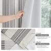 image:imageDriftAway Chris Blackout Curtain 2 Panels Grommet W52xL84 Dark BlueGrayLight Lineng