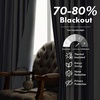 image:imageDriftAway Chris Blackout Curtain 2 Panels Grommet W52xL84 Dark BlueIvory Dark BlueLight Linenb