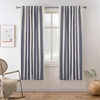 image:imageDriftAway Chris Blackout Curtain 2 Panels Grommet W52xL84 Dark BlueIvory Dark BlueLight Linenb
