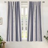 image:imageDriftAway Chris Blackout Curtain 2 Panels Grommet W52xL84 Dark BlueIvory Dark BlueLight Linenb